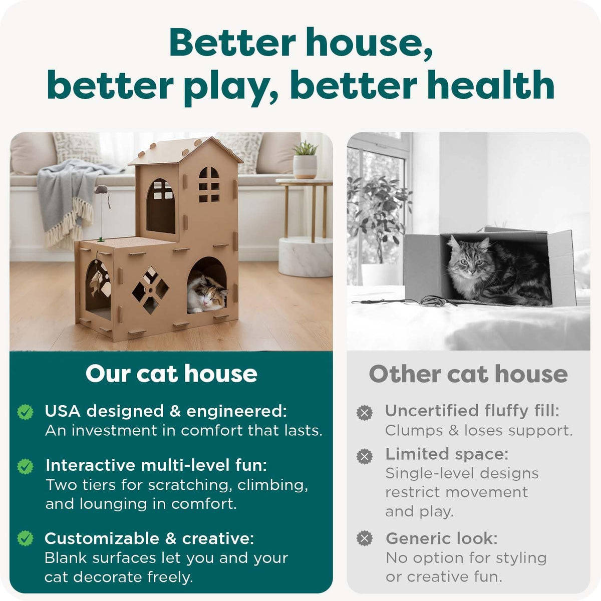 Multi-Level Cardboard Cat House for Indoor Cats with Catnip and Toys - Double-Walled Corrugated Scratcher for Lounging, Play, and Comfort - Brown
